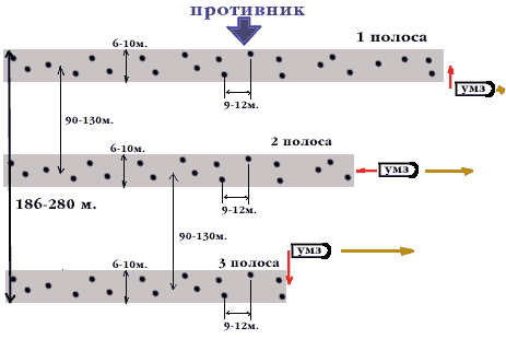 dptmp-3-1.gif (5692 bytes)