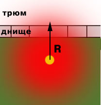 novorossisk-a-95.jpg (6390 bytes)