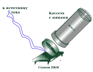 pkm-1-4.gif (5588 bytes)