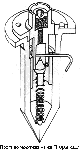 razminir-ov-93.gif (7292 bytes)