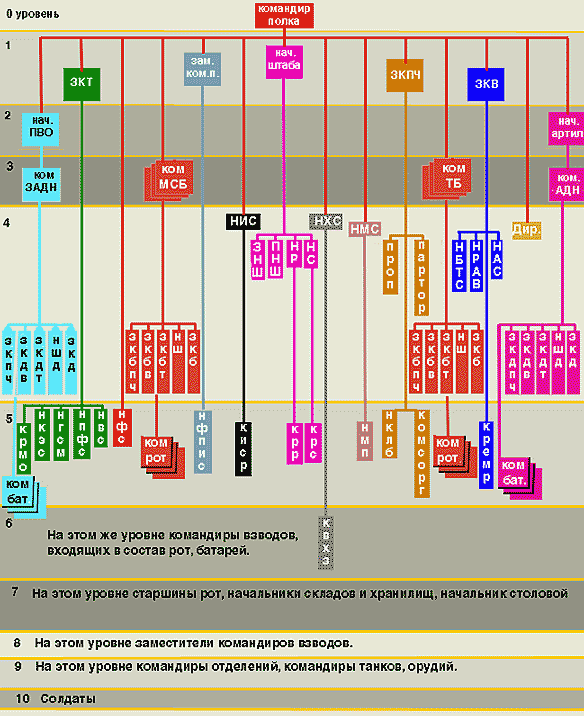 Struktura-3.gif (55595 bytes)