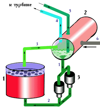 chernob-2.gif (11501 bytes)