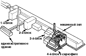 chernob-6.gif (4622 bytes)