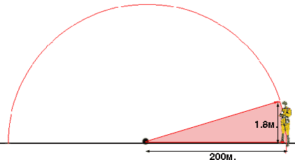 granatarif-2.gif (3392 bytes)