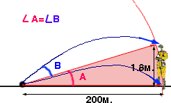 granatarif-5.gif (3854 bytes)