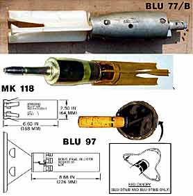 kassetnye-bomby-1.jpg (10908 bytes)