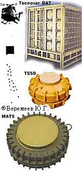 kassetnye-bomby-993.jpg (8433 bytes)