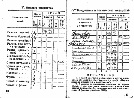 krasnoarm-knizka-6.gif (15223 bytes)