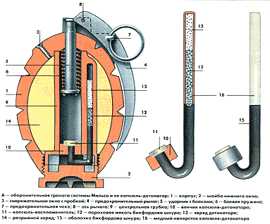 mills-3.gif (21026 bytes)