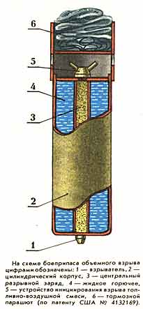 obomvzryv-4.jpg (12342 bytes)