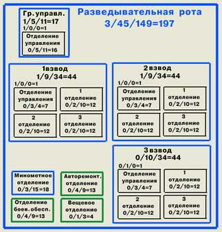 rota-1113-9.jpg (25650 bytes)