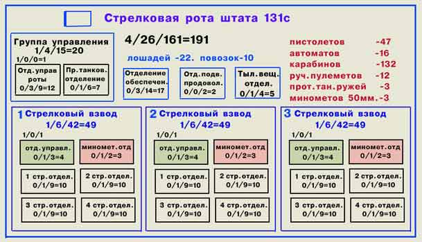 rota-131c-2.jpg (36140 bytes)