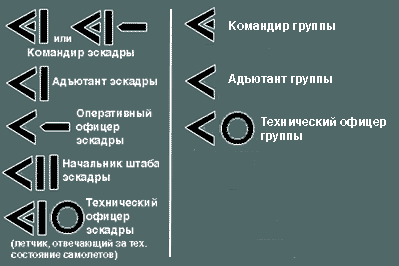 stuka-znak-91.gif (8978 bytes)