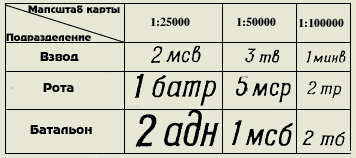 takznaki-96.gif (6283 bytes)