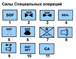 us-tak-znak-a-17.jpg (9831 bytes)