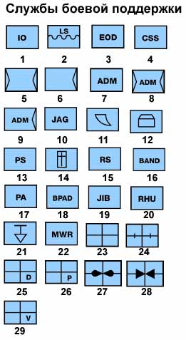 us-tak-znak-a-19.jpg (20495 bytes)