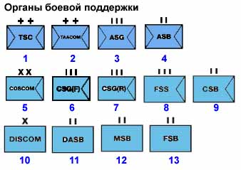 us-tak-znak-a-28.jpg (12338 bytes)