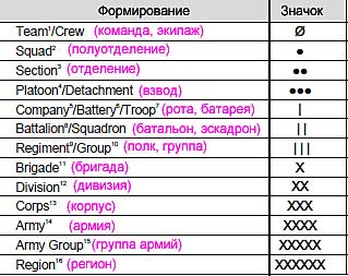 us-tak-znak-d-01.jpg (24725 bytes)