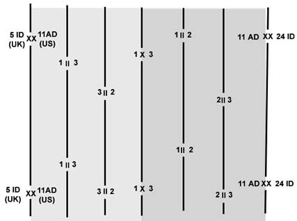 us-tak-znak-d-02.jpg (11062 bytes)