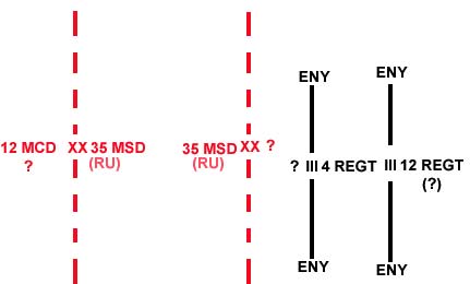 us-tak-znak-d-03.jpg (7666 bytes)