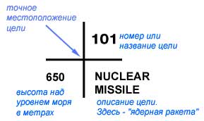 us-tak-znak-d-20.jpg (7913 bytes)